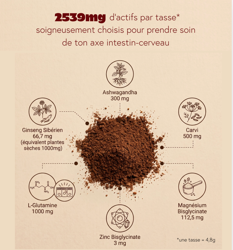 Café Déca